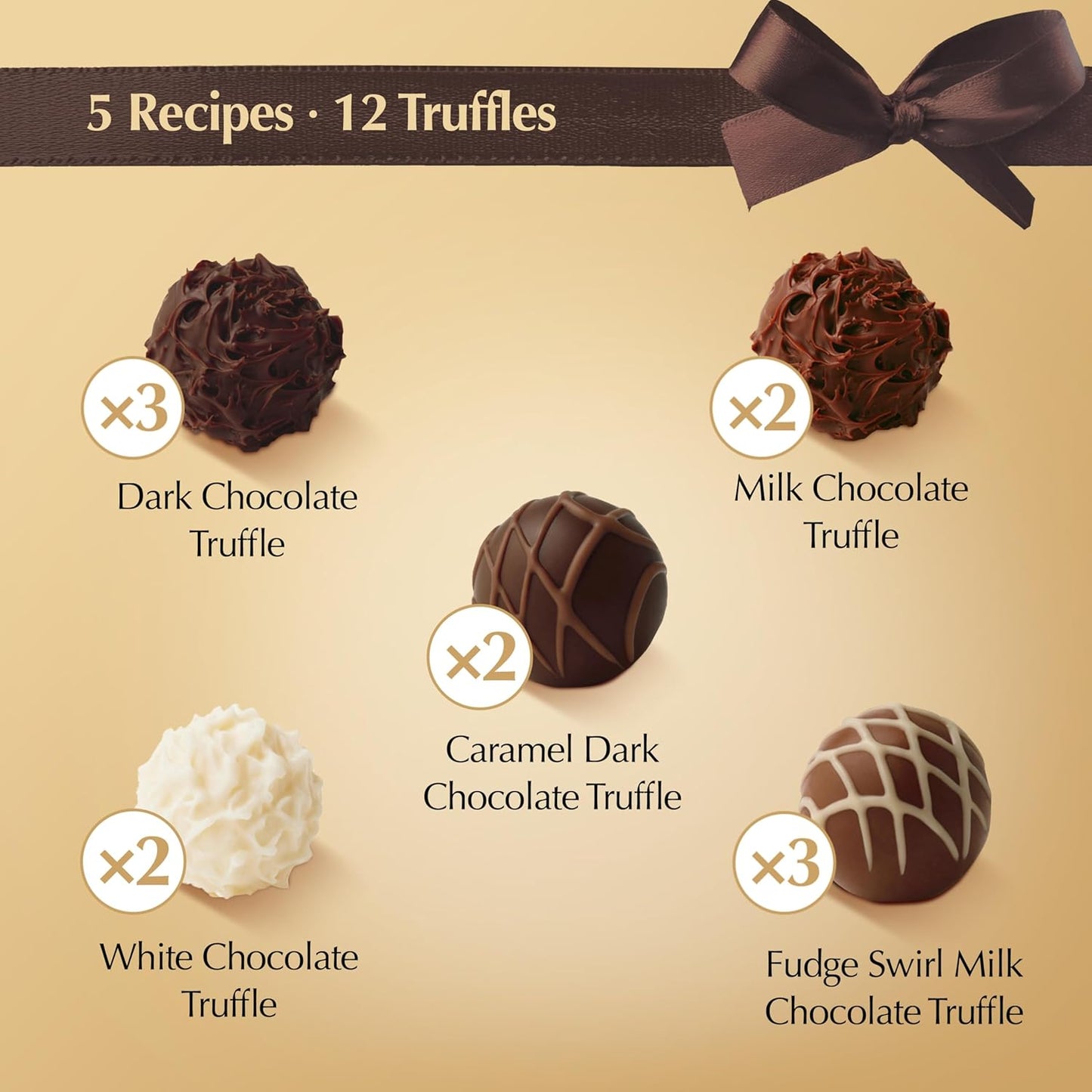 Gourmet Truffles Chocolate Candy Truffles Gift Box, Assorted Chocolate Candy Truffles, 6.8 Oz.